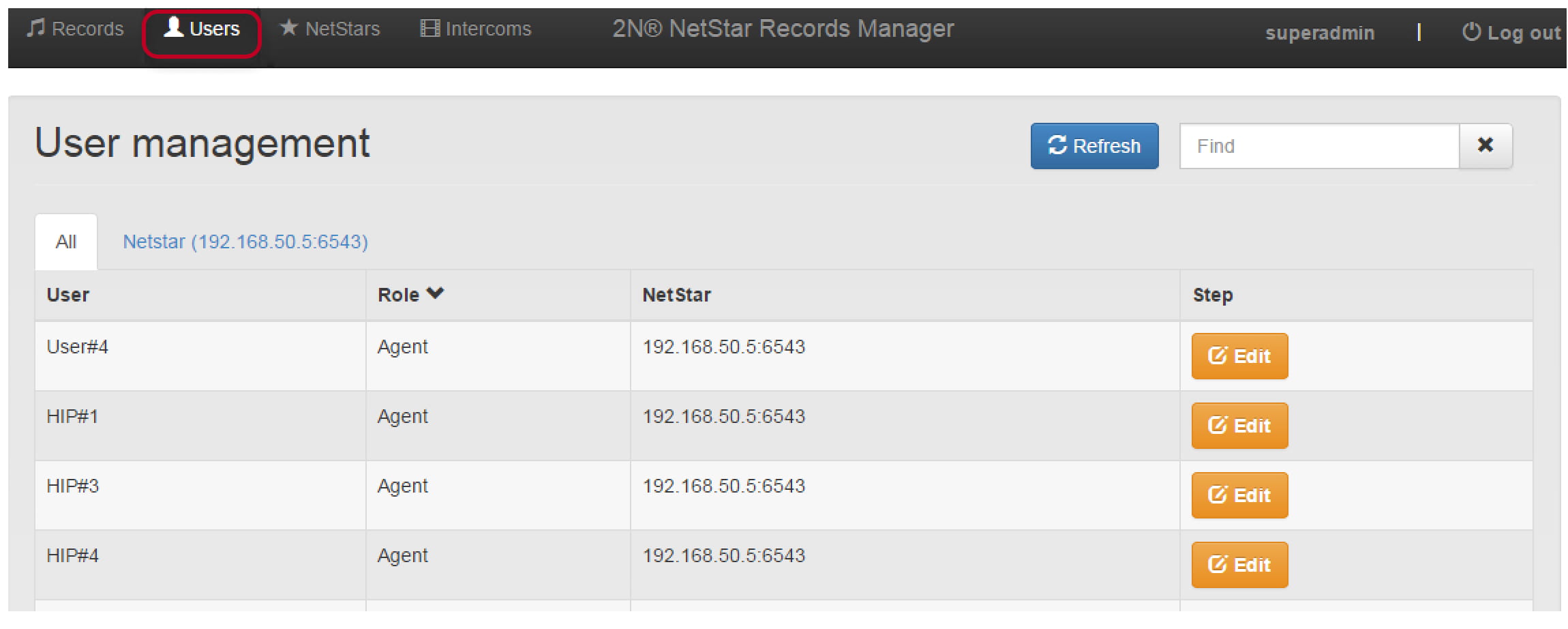 User_management