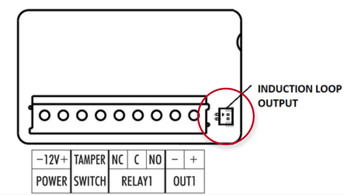 2N IP Uni - terminals