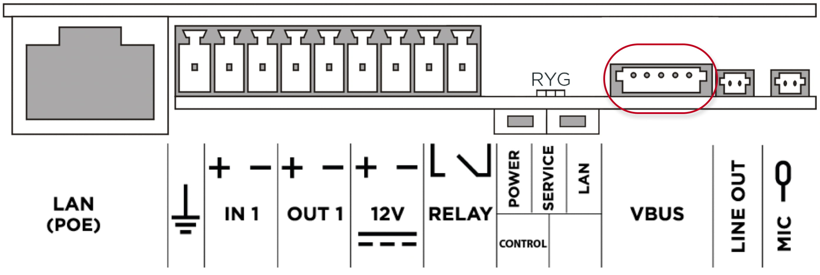 2N IP Verso 2.0 - terminals