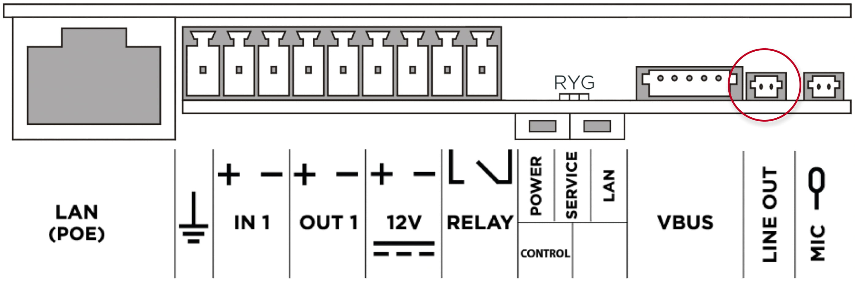 2N IP Verso 2.0 - terminals