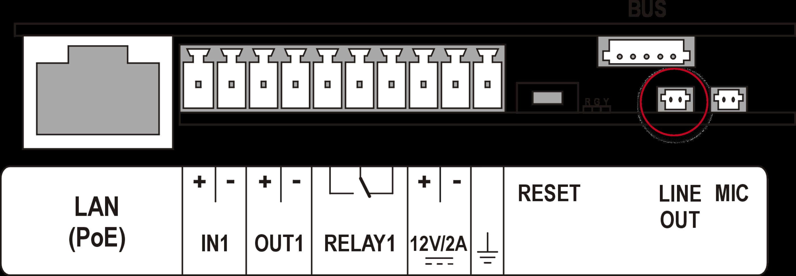 2N IP Verso - terminals