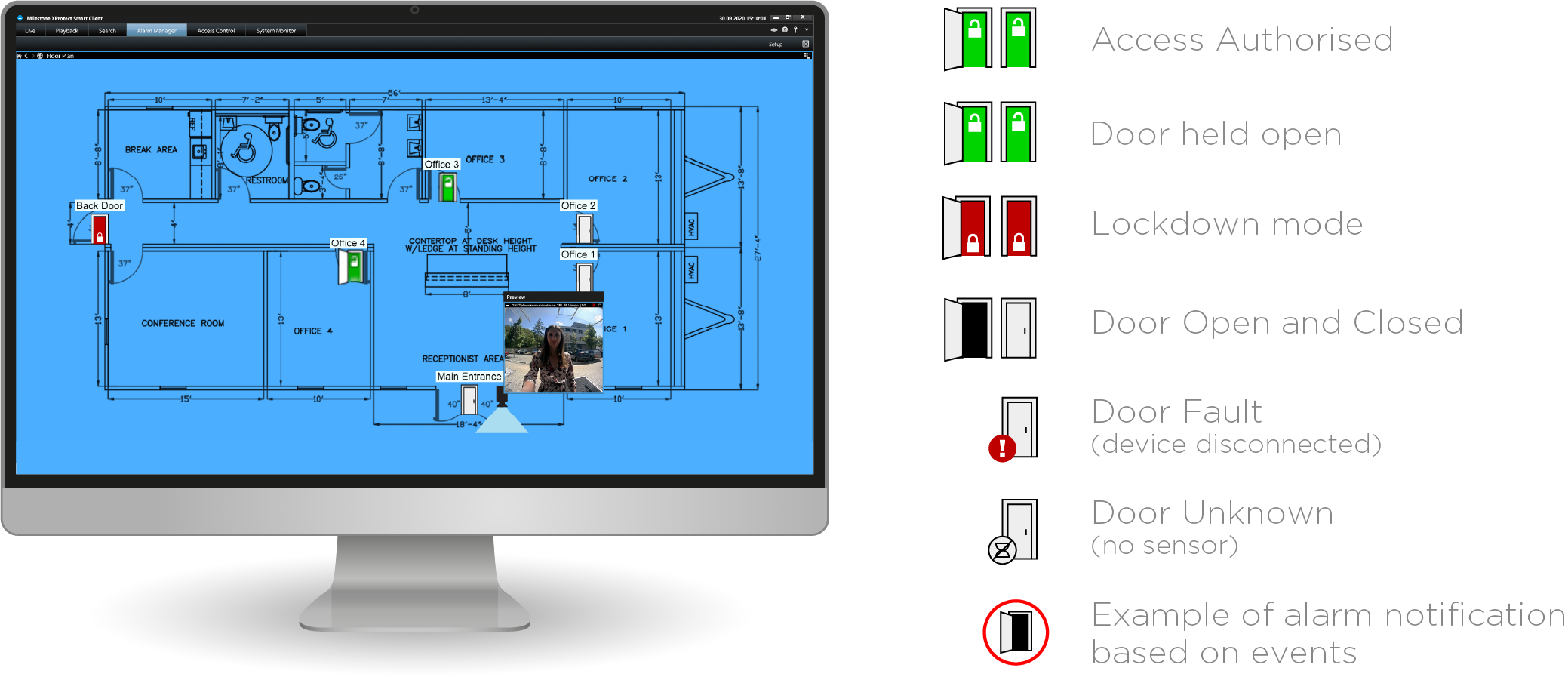 Milestone Access Control Icons