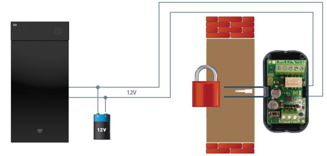 Security Relay Anti-Tamper