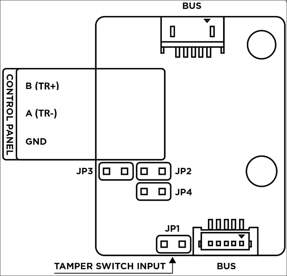 OSDP_module_3