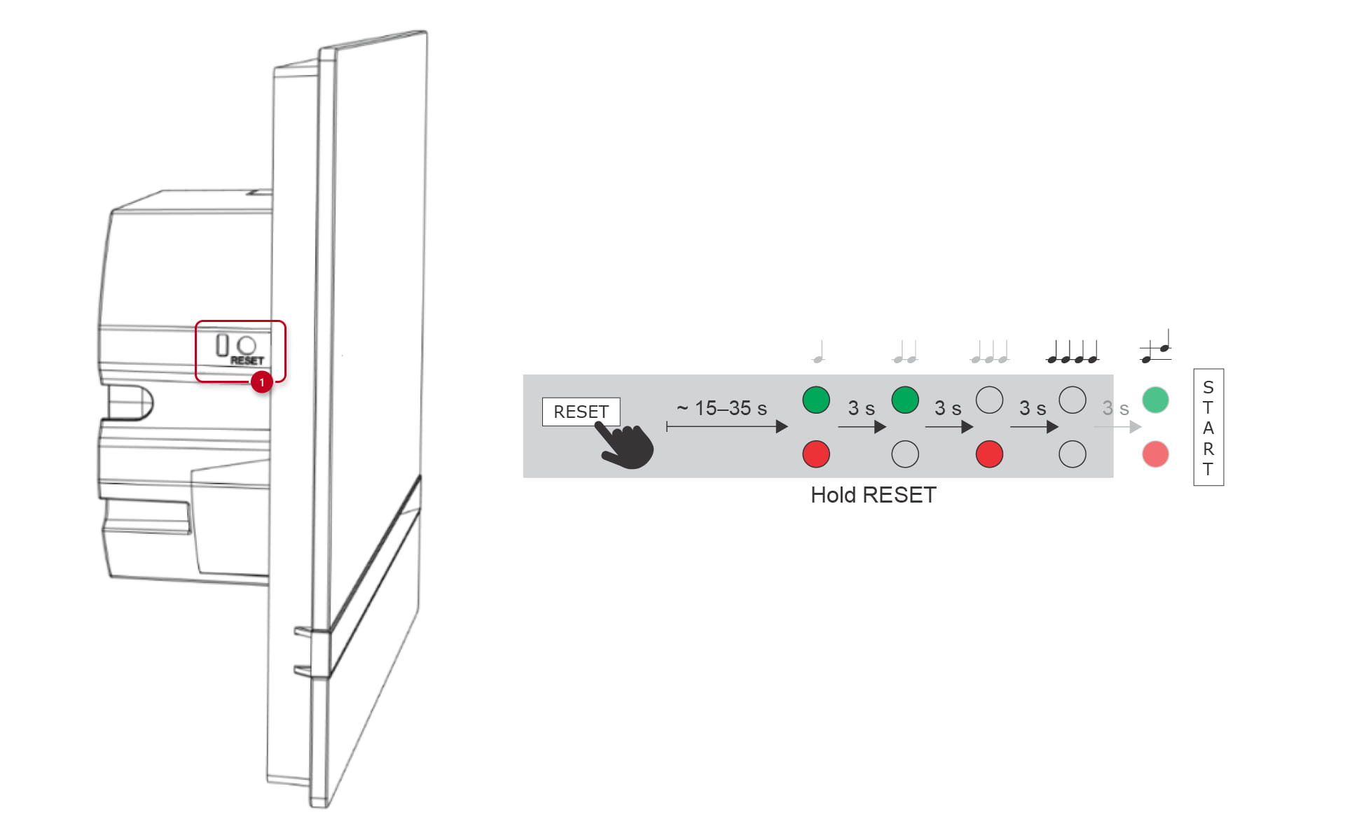 Factory reset procedure on 2N Indoor Talk