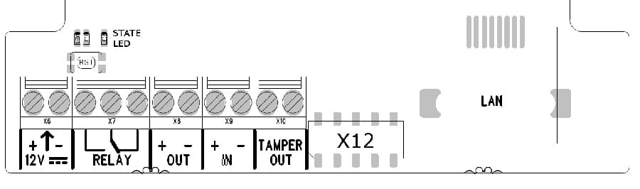 IP Base