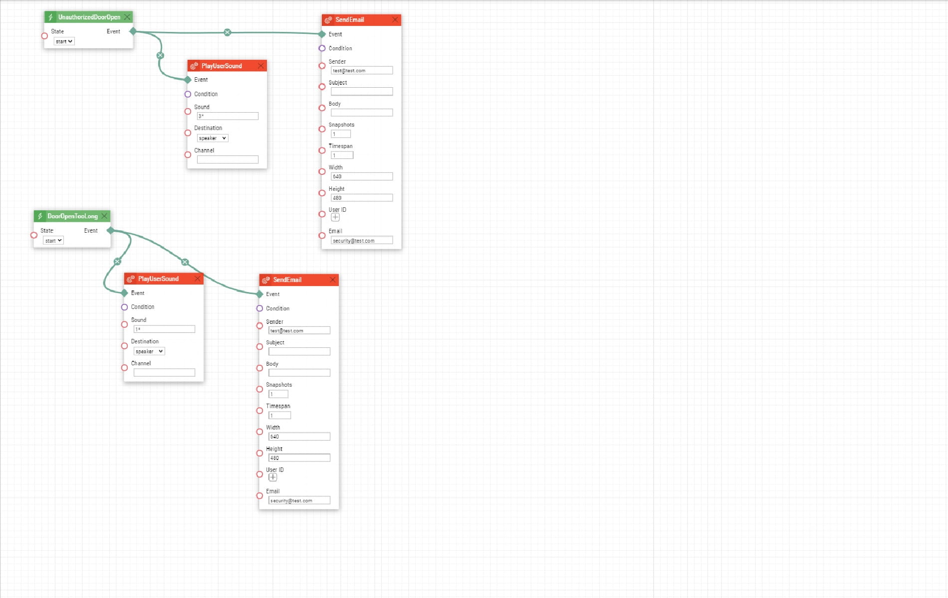 Automation examples