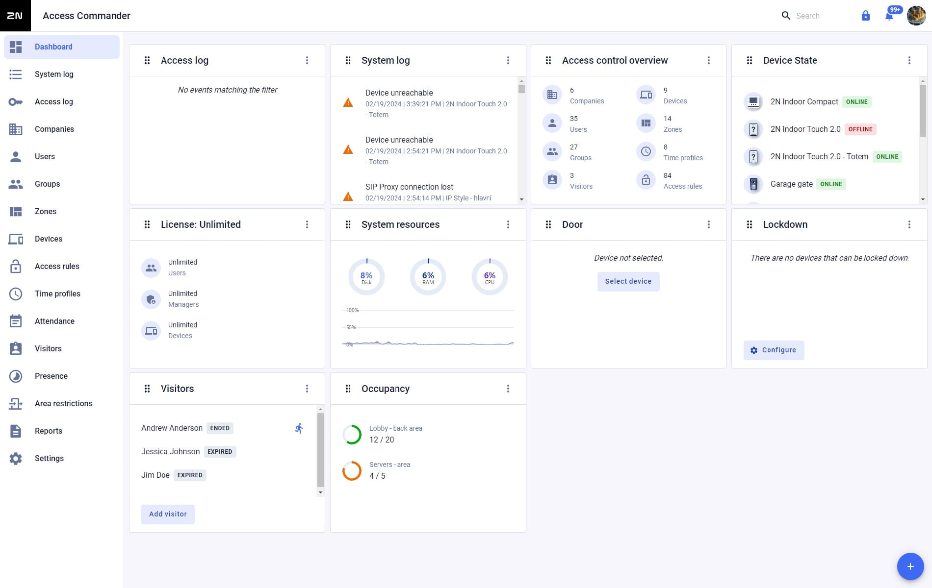 Overview of available widgets