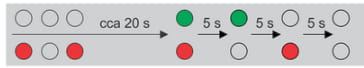 hold_RESET_button