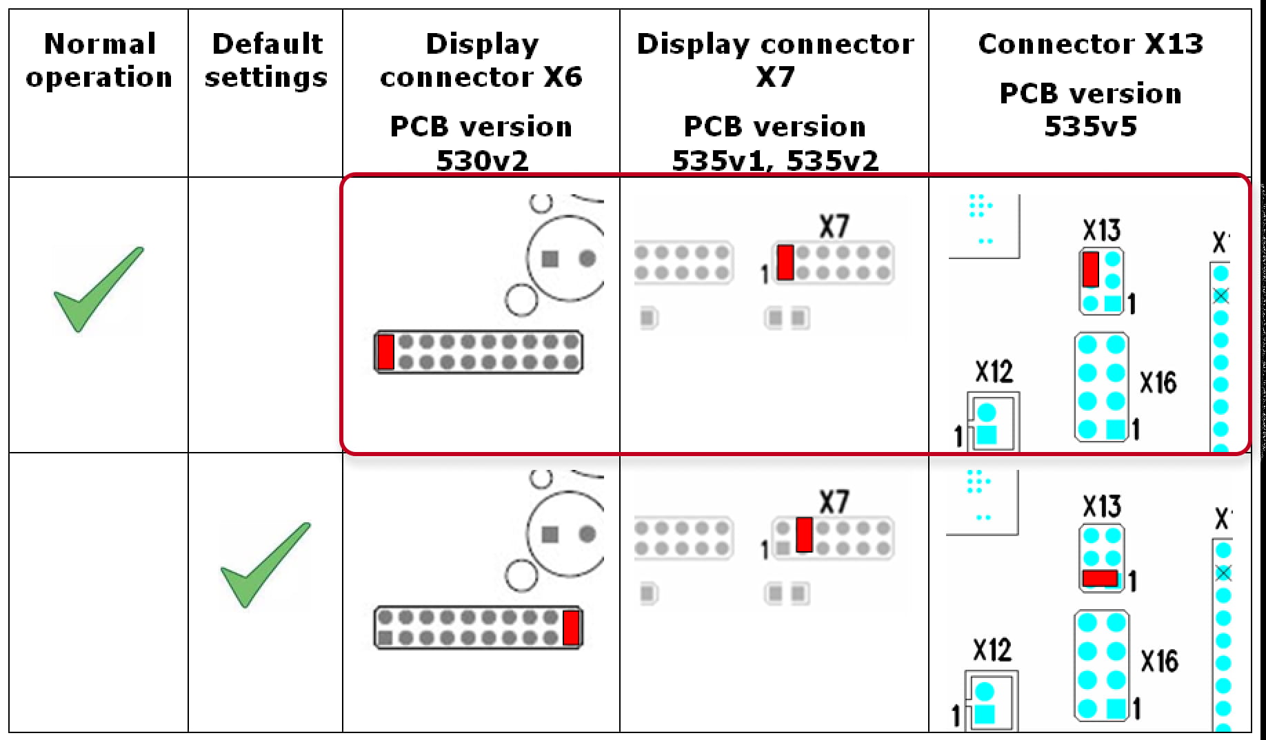 2N IP Vario - Normal operation