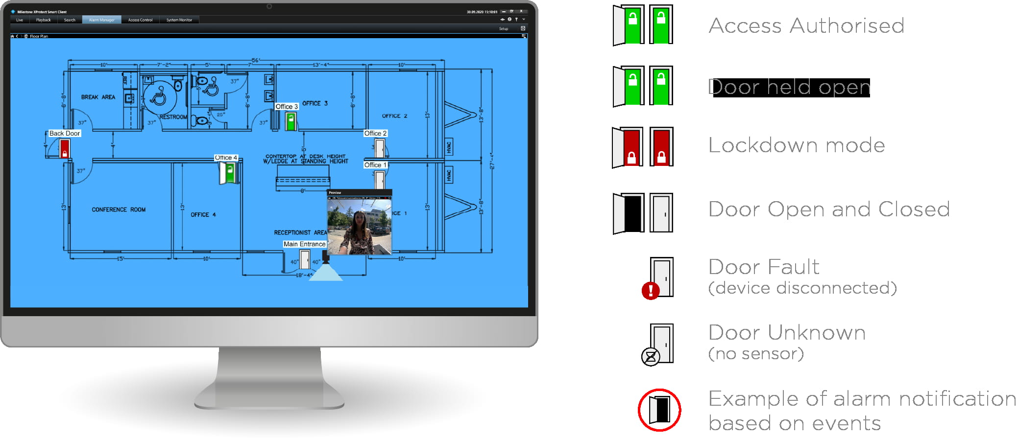 Milestone Access Control Icons