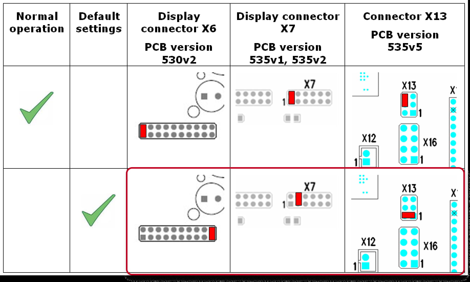 2N IP Vario - Default settings