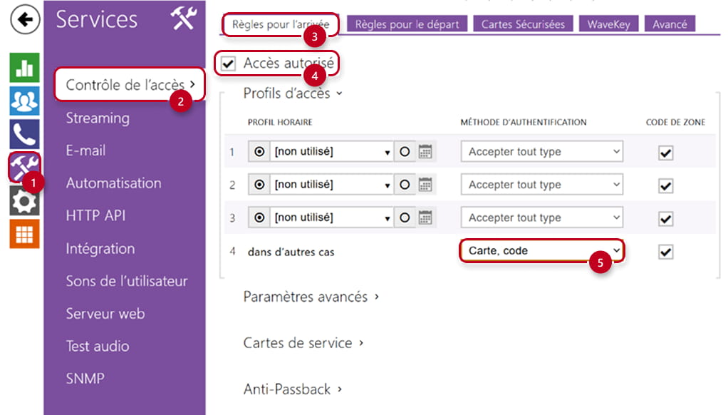Services > Contrôle de l’accès > Règles pour l'arrivée > Carte, mode