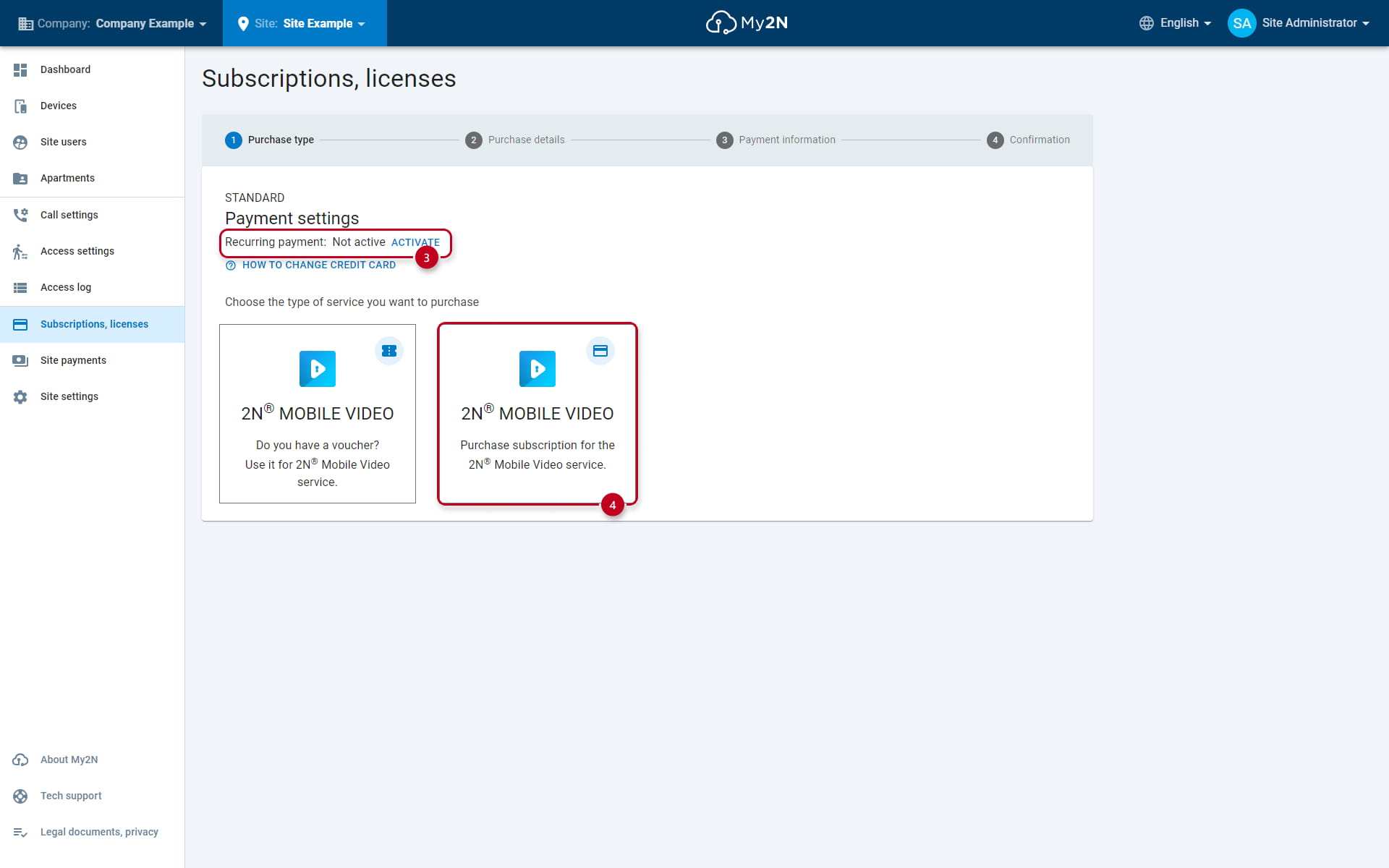 My2N activation of recurring payment