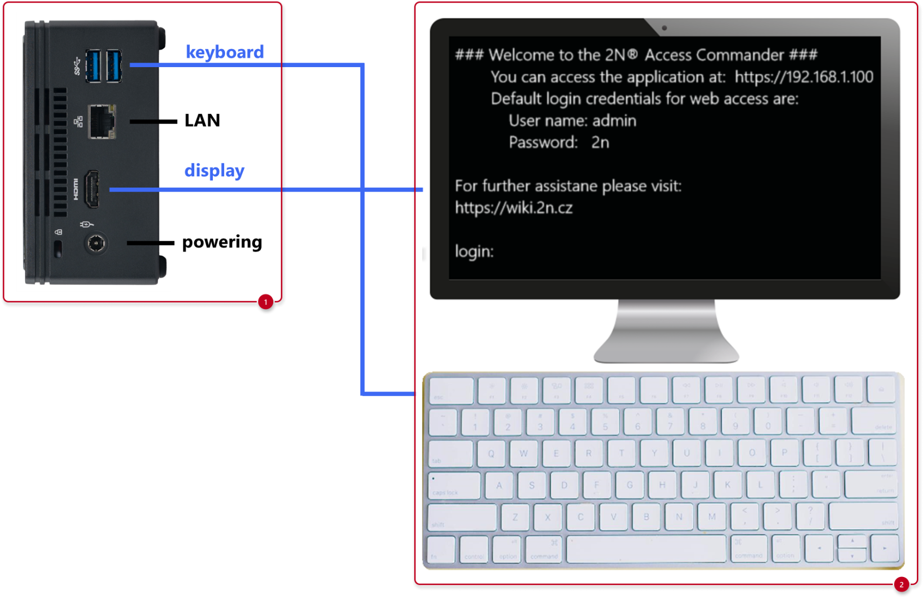 2N Access Commander Box - display and keyboard
